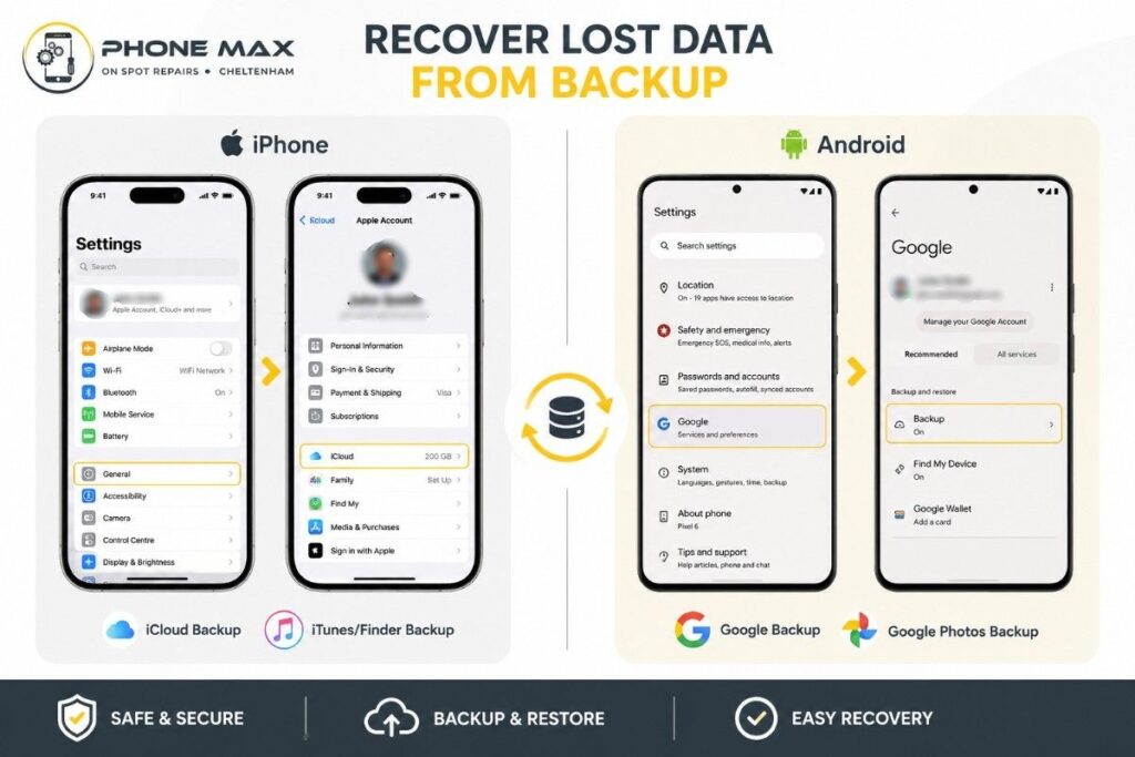 android and iPhone settings for backup data