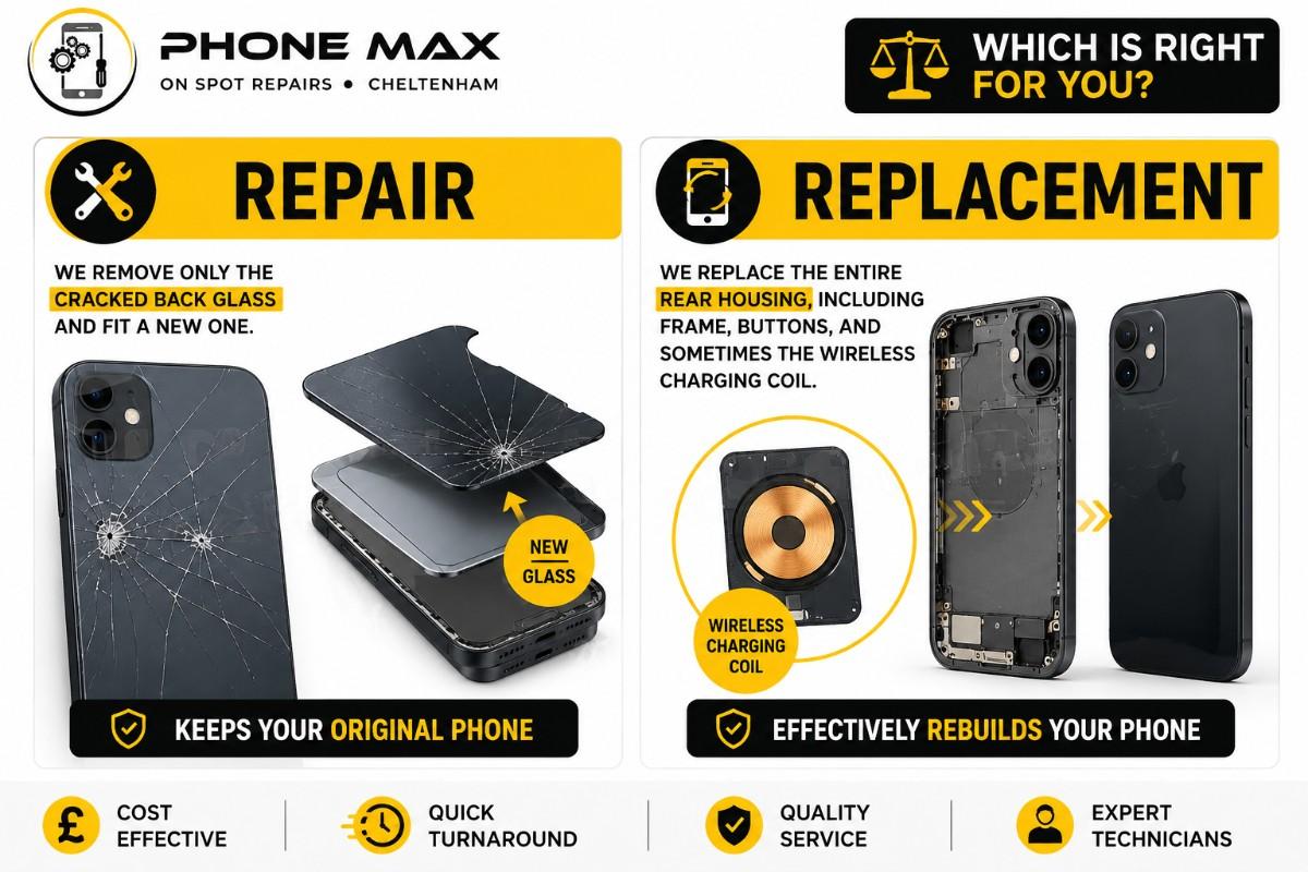 Difference between phone back glass repair and replacement